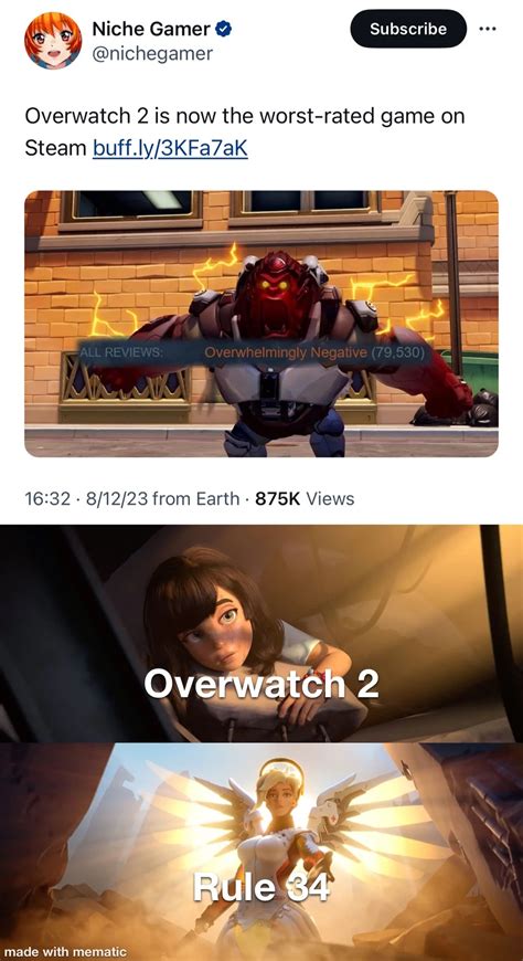 overwatch rule 34|Overwatch Rule 34 Porn Videos .